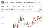 襄垣刚刚，集体大涨！机构预测业绩高增长名单出炉