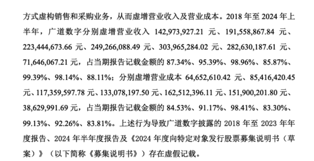 顶格(🎉)重罚！839680，退市警报拉响